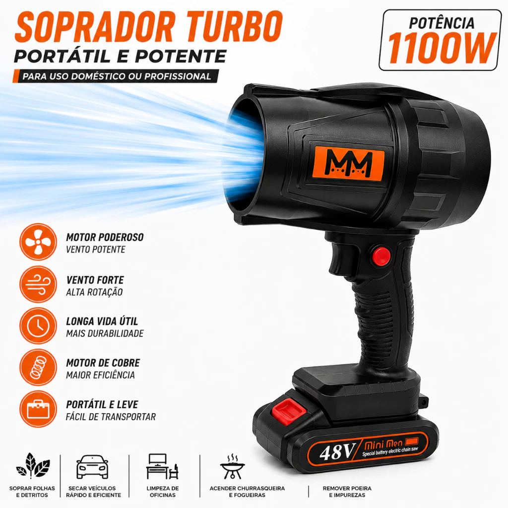 Especificações 1100W