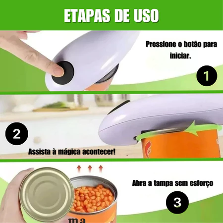 Etapas de uso do abridor de latas elétrico