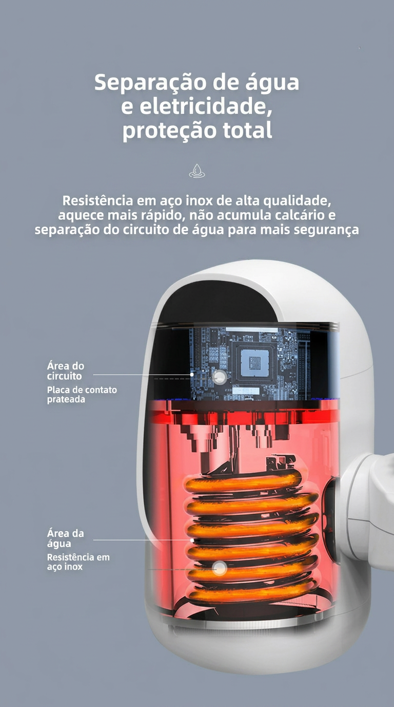 Detalhes: fios reservados, bica de chuveiro, diâmetro padrão