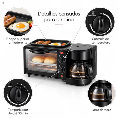 Controles de temperatura, timer, jarra e chapa antiaderente