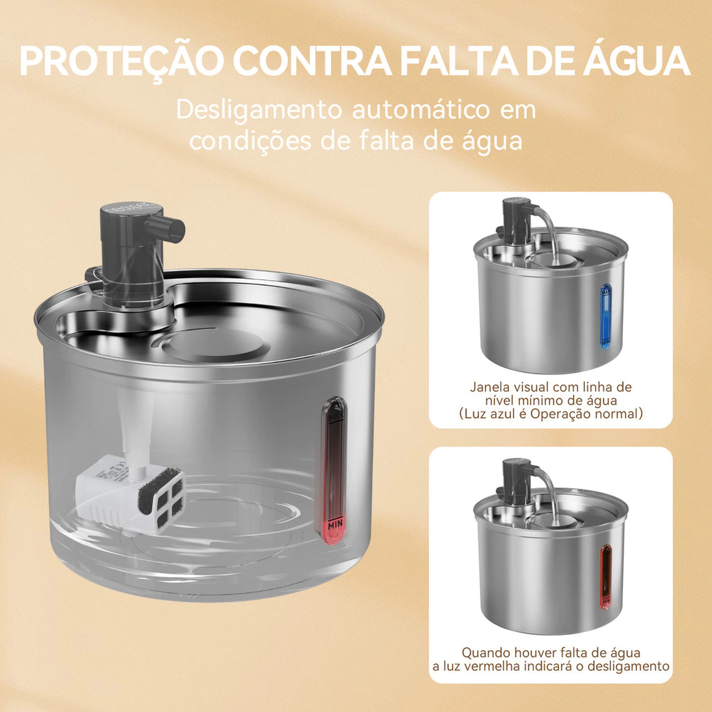 Proteção contra falta de água