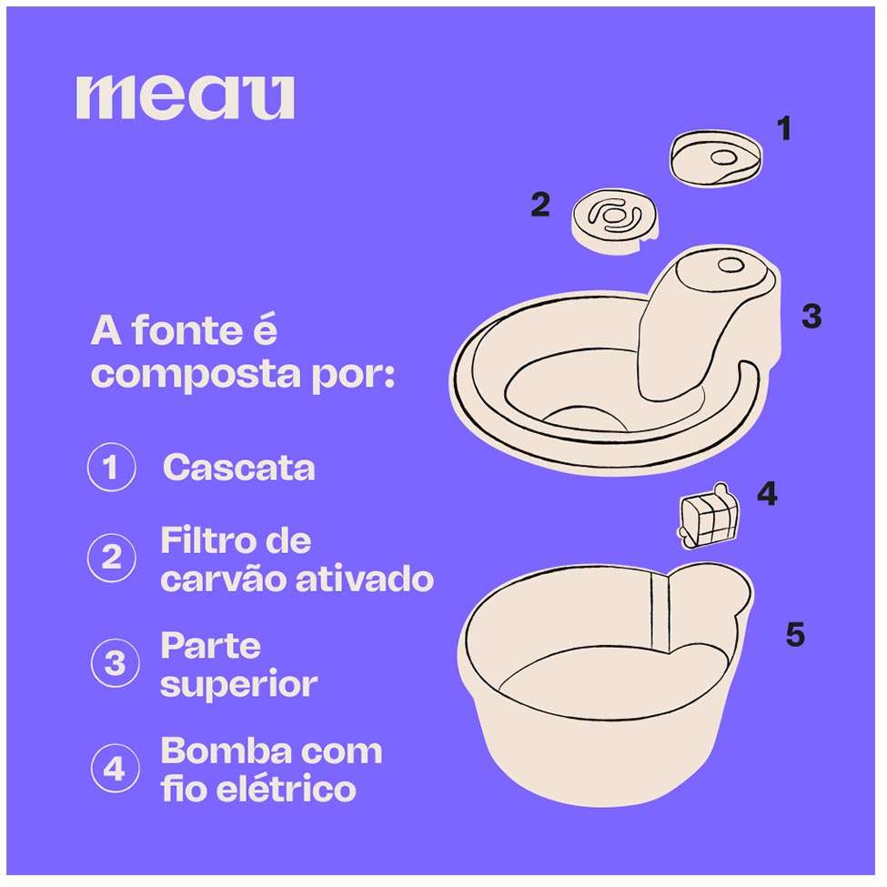 Fonte Bebedouro Meau Clássica Azul