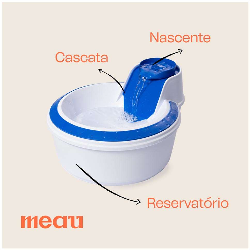 Fonte Bebedouro Meau Clássica Azul